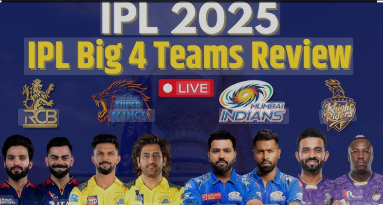 IPL 2025: CSK, RCB और MI का दबदबा! 200+ स्कोर बनाने वाली टॉप टीमों की लिस्ट।